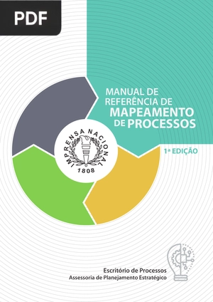 Manual de gestão empresarial