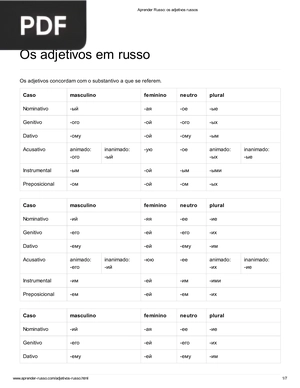 Os substantivos em russo