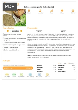 Babaganuche (pasta de berinjela)