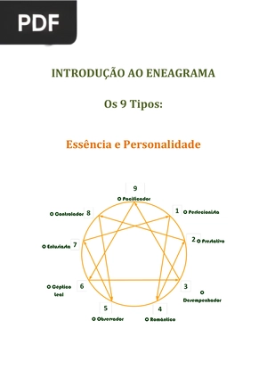 Introdução ao Eneagrama