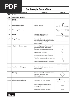 Simbologia Pneumática