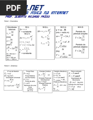 Equações (fórmulas) da Física (Artigo)