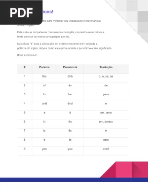 As 1000 Palavras Mais Usadas em Inglês