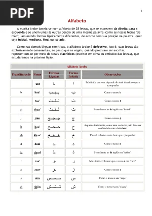 Curso de Língua Árabe