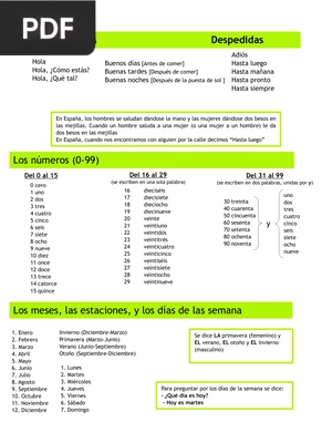 Espanhol Inicial Completo