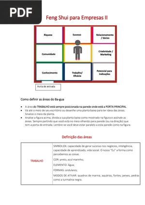 Feng Shui para Empresas II