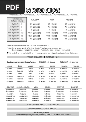 Le futur simple