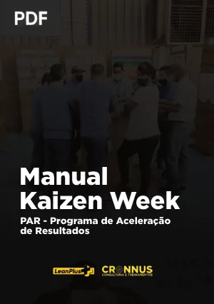 Manual Kaizen Week