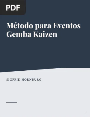 Método para Eventos Gemba Kaizen