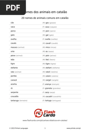 Nomes dos animais em catalão