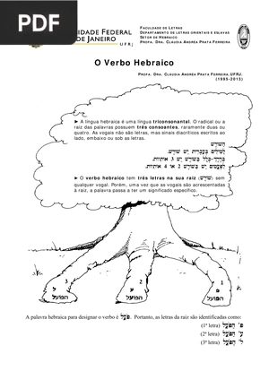 O verbo hebraico