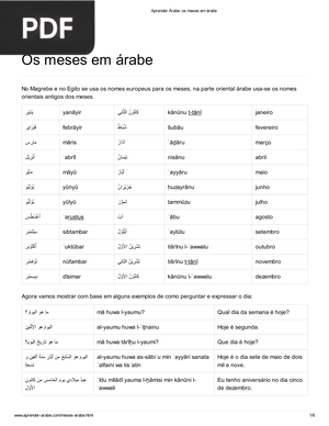 Os meses em árabe