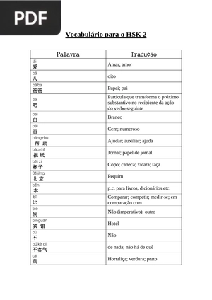 Vocabulário para o HSK 2 (Artigo)
