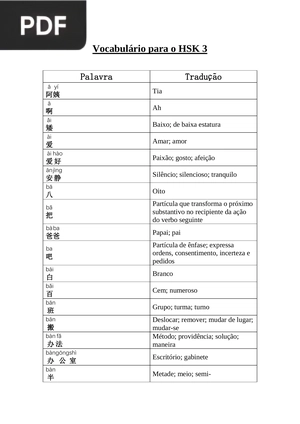 Vocabulário para o HSK 3 (Artigo)